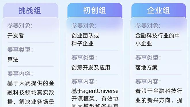 重头戏！曼市德比今晚打响！曼城大胜还是曼联爆冷？给出你的预测