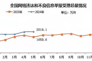 斯基拉：博洛尼亚、亚特兰大、热那亚关注尤文中场米雷蒂