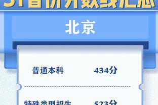 阿斯：莱万、坎塞洛&滕森等5人都已拿4黄，有缺席国家德比的风险